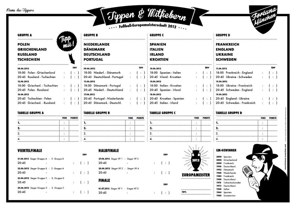 tipps zum tippen tipps zum tippen