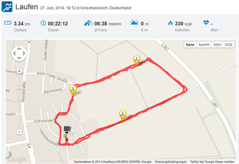 Laufen 27062014 Tag 1