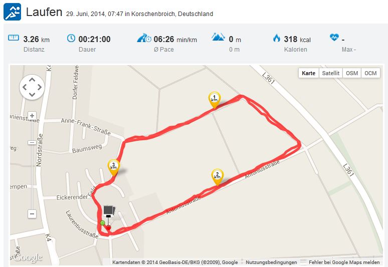 Laufen 29062014 Tag 2