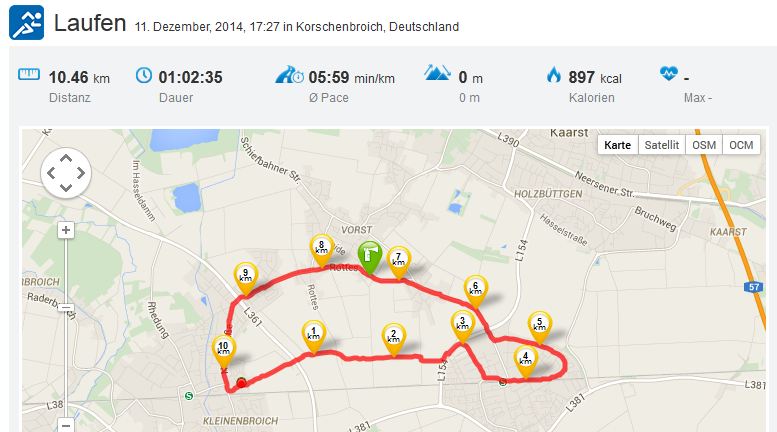 Laufen Running Eickerender Feld Büttgen Driesch Vorst 11122014