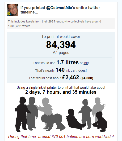 Twitter Ausruck 2