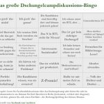 Bullshit Bingo Dschungelcamp RTL