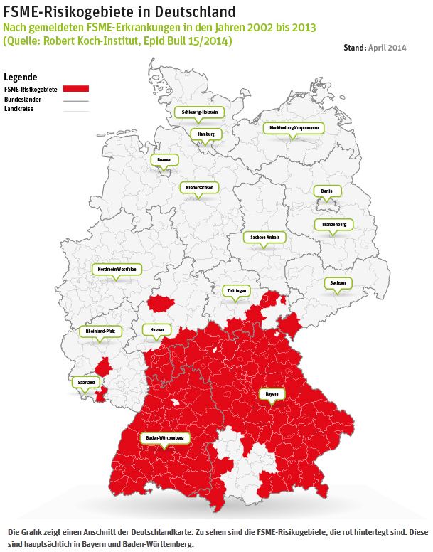ZeckenAlarm! Das schützt gegen FrühsommerMeningoenzephalitis (FSME)