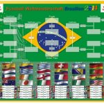 Magnettafel Whiteboard Fußball WM Brasilien 2014
