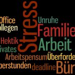 Wordle Tag Cloud Stress